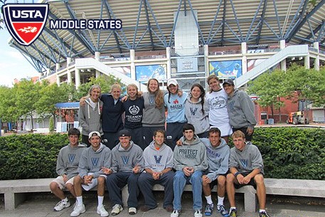 Villanova Wildcats for News